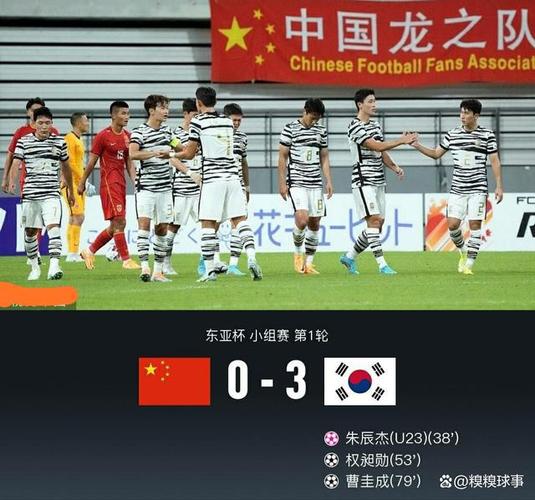 中国vs韩国足球历史比分