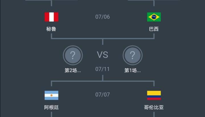 乌拉圭vs阿根廷比分