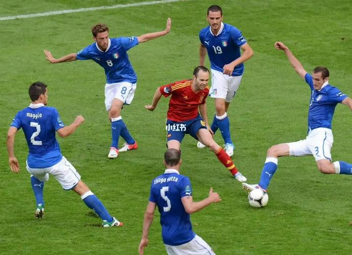 2012欧洲杯西班牙对意大利